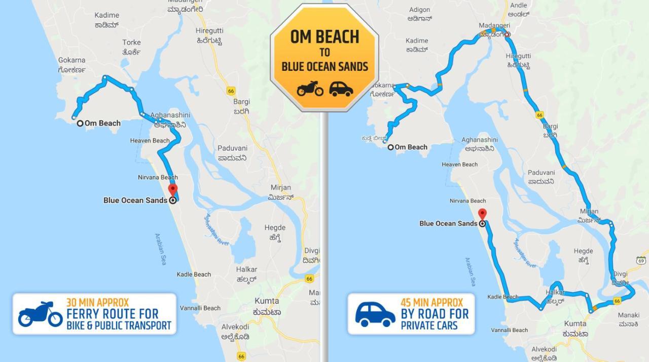 Blue Ocean Sands - On The Beach Kumta Extérieur photo